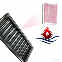 Poker-Chip-Tablett, Poker-Kartenscanner