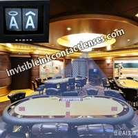 Infrarot-Pokerkamera für Decken- oder Kronleuchterlampen